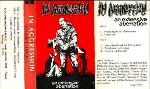 In Aggression - An Extensive Aberration